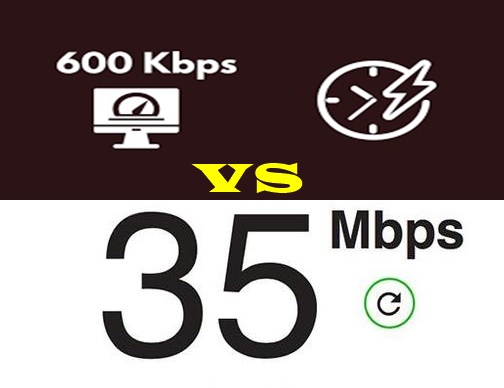 35Mbps 600Kbps Is 35 Mbps Consider a Fast Internet Speed?