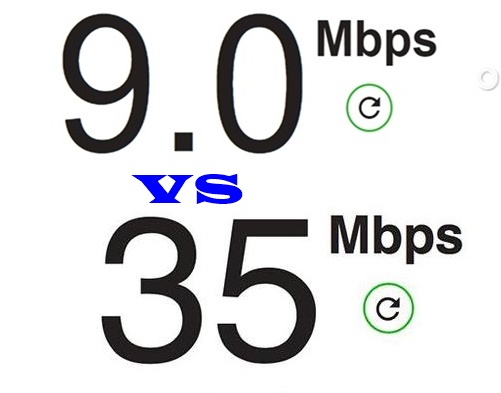 35Mbps 9Mbps Is 35 Mbps Consider a Fast Internet Speed?