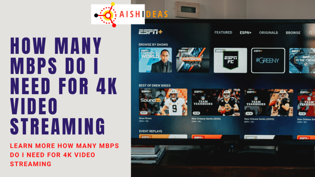 How Many Mbps Do I Need For 4K Video Streaming? - Aish Ideas